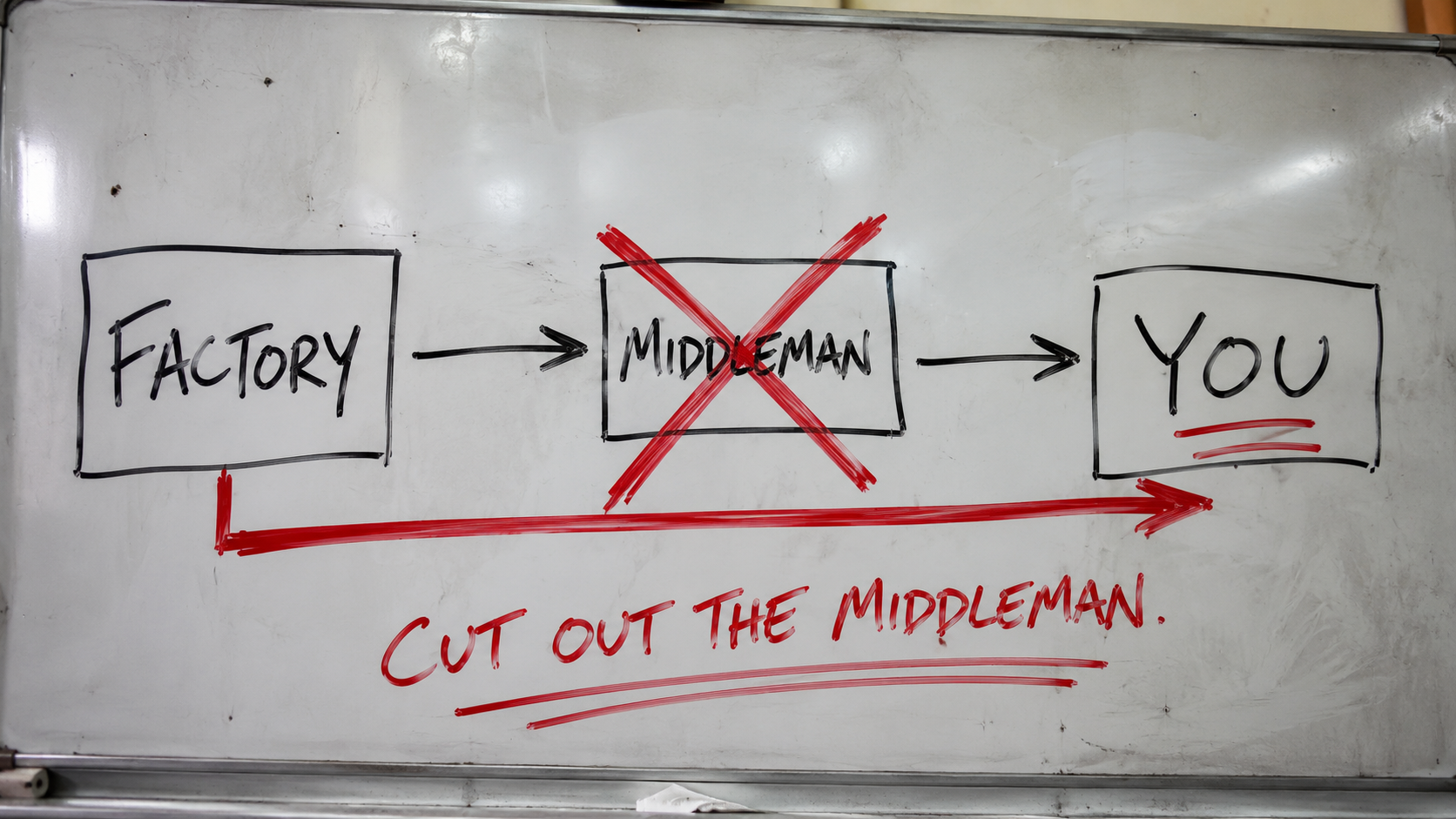 Hand-drawn flowchart exposing the vape black market middleman supply chain in Australia